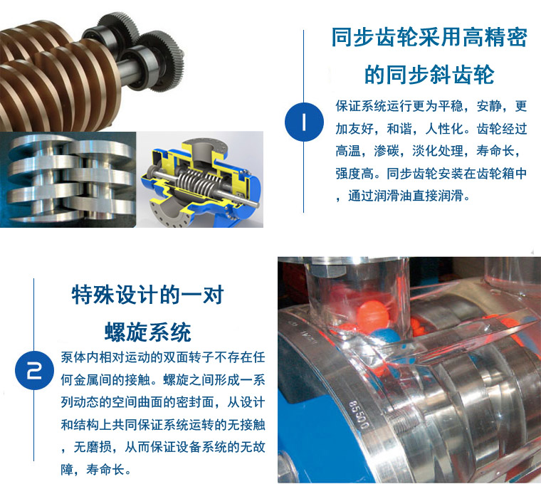 W.kSE雙螺桿泵細(xì)節(jié) W.kSE雙螺桿泵細(xì)節(jié)